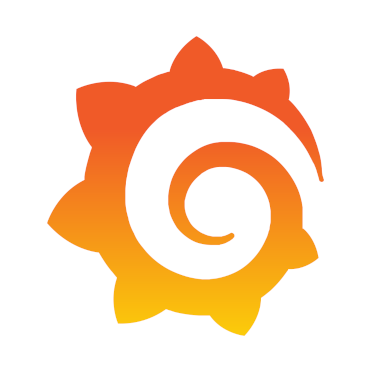 Card with the official Grafana Logo or icon.