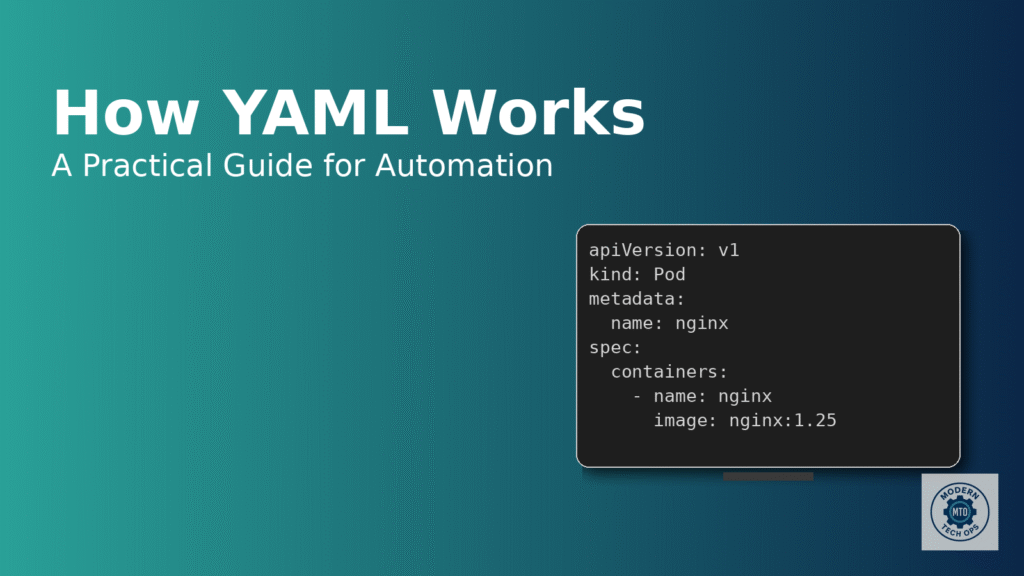 Wide banner with a dark-blue gradient background. On the left, white text reads “How YAML Works” with the subtitle “A Practical Guide for Automation.” On the right, a computer monitor displays a short Kubernetes Pod YAML snippet for an nginx container. A circular ModernTechOps logo watermark sits in the lower-right corner.