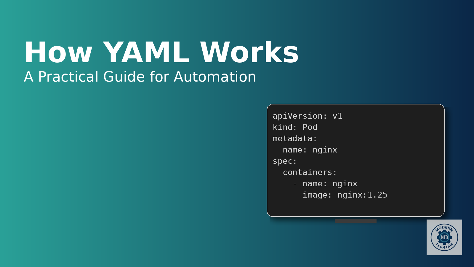 Wide banner with a dark-blue gradient background. On the left, white text reads “How YAML Works” with the subtitle “A Practical Guide for Automation.” On the right, a computer monitor displays a short Kubernetes Pod YAML snippet for an nginx container. A circular ModernTechOps logo watermark sits in the lower-right corner.